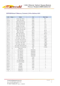 OBM-A3BA2-C01 Datenblatt Seite 14