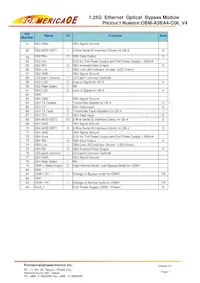 OBM-A3BA4-C06 Datasheet Pagina 7