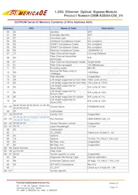 OBM-A3BA4-C06 Datasheet Pagina 14