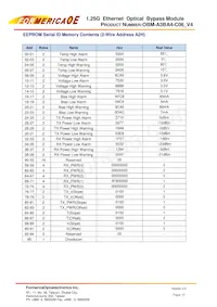 OBM-A3BA4-C06 데이터 시트 페이지 15