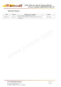 OBM-A3BA4-C06 Datasheet Page 17