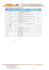 OBM-A3CB2-C06 Datasheet Page 7