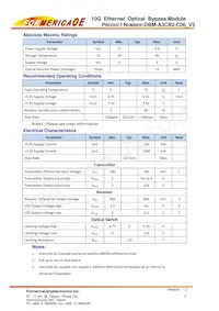 OBM-A3CB2-C06 Datasheet Page 9
