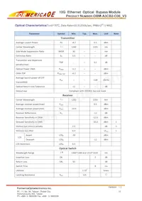 OBM-A3CB2-C06 Datasheet Page 10