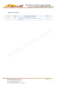 OBM-A3CB2-C06 Datasheet Page 17