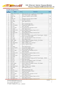 OBM-A3CB4-C06 Datasheet Page 6