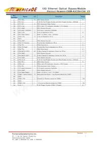 OBM-A3CB4-C06 Datasheet Page 7