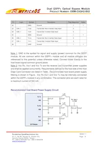 OBM-D3QH2-B02數據表 頁面 9