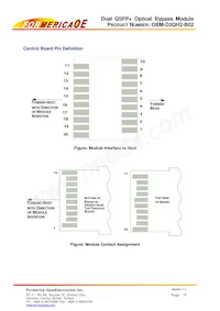 OBM-D3QH2-B02 Datasheet Pagina 10