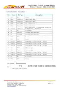 OBM-D3QH2-B02 Datasheet Page 11