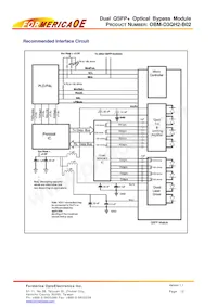 OBM-D3QH2-B02數據表 頁面 12