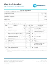 OPF2416TC數據表 頁面 3