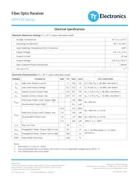 OPF522 Datasheet Pagina 4
