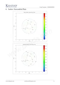 PL1758NA Datasheet Pagina 6