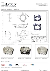 PLL2008NA Datasheet Pagina 3