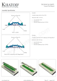 PLL2026E Datasheet Pagina 2