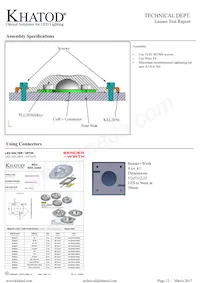 PLL2056SR22 Datasheet Pagina 2