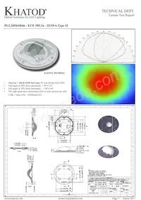 PLL2056SR66 Datasheet Copertura