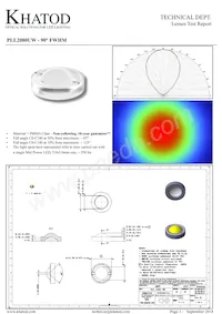 PLL2080UWNAS Datasheet Copertura