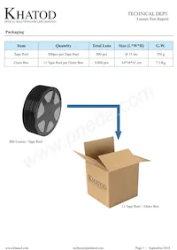 PLL2080UWNAS Datasheet Page 5