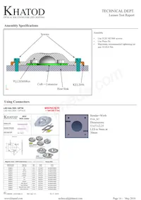 PLL2087NASR Datasheet Pagina 2