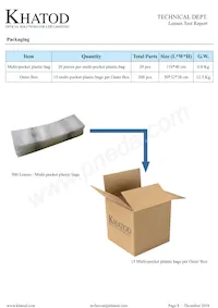 PLL2091WISNP Datasheet Pagina 3