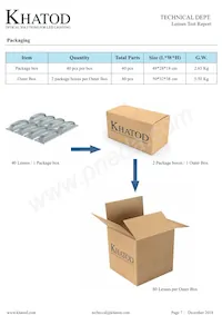 PLL2102UW Datasheet Pagina 7