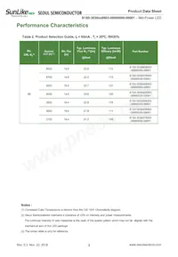 S1S0-3030509503-0000003S-00001 Datasheet Page 3