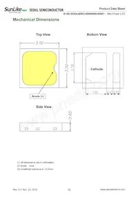 S1S0-3030509503-0000003S-00001 Datasheet Pagina 15