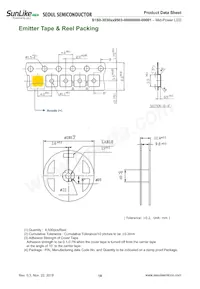 S1S0-3030509503-0000003S-00001 데이터 시트 페이지 18