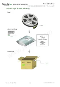 S1S0-3030509503-0000003S-00001 데이터 시트 페이지 19