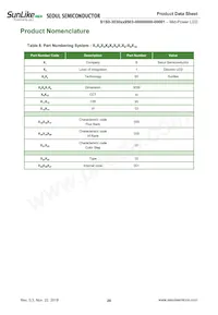 S1S0-3030509503-0000003S-00001 Datasheet Page 20