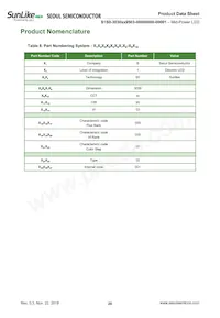 S1S0-3030509503-0000003S-00001 Datenblatt Seite 20