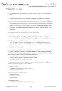 S1S0-3030509503-0000003S-00001 Datasheet Pagina 23