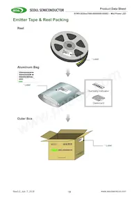 S1W0-3030457006-0000003S-0S003 Datasheet Page 19