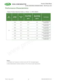 S1W0-3030508003-0000003S-00001 Datasheet Page 3