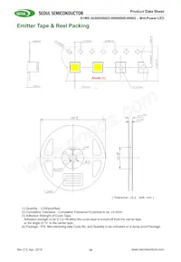 S1W0-3030508003-0000003S-00001 Datasheet Page 18