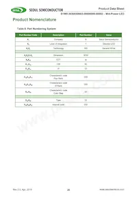 S1W0-3030508003-0000003S-00001 Datasheet Page 20