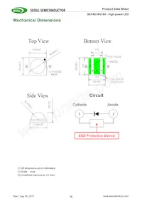 S1W0-3535357003-00000000-00001 Datasheet Pagina 16