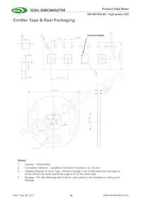 S1W0-3535357003-00000000-00001 Datasheet Page 19