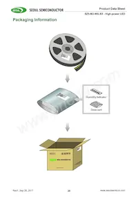 S1W0-3535357003-00000000-00001 Datasheet Pagina 20