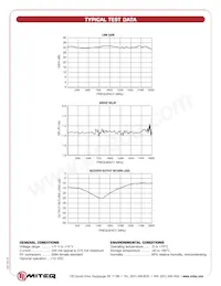 SCMR-100K20G-30-15-10 Datasheet Pagina 2