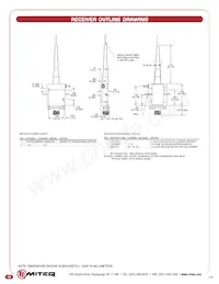 SCMR-100K20G-30-15-10 Datasheet Pagina 3