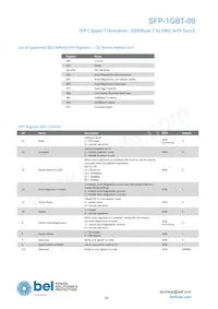 SFP-1GBT-09 Datasheet Page 5