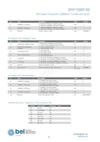 SFP-1GBT-09數據表 頁面 9