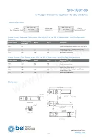 SFP-1GBT-09數據表 頁面 12