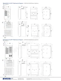 SFP-GSM-20K Datasheet Page 3