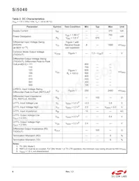 SI5040-D-GMR數據表 頁面 6