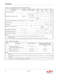 SI5040-D-GMR Datasheet Page 12