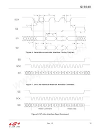 SI5040-D-GMR Datasheet Pagina 15